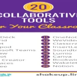 What Is UQBS Intranet? Easy Guide to Access and Use